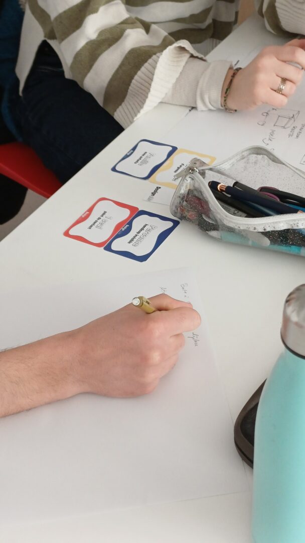 Exercice de co-création sous la forme d'un poker design pour stimuler les idées des porteurs de projets et à penser autrement